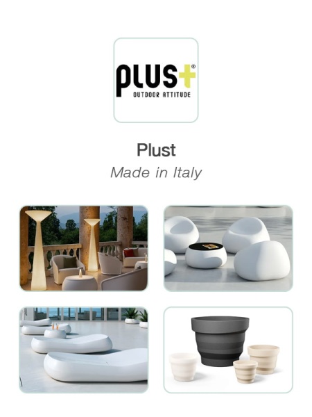 Plust